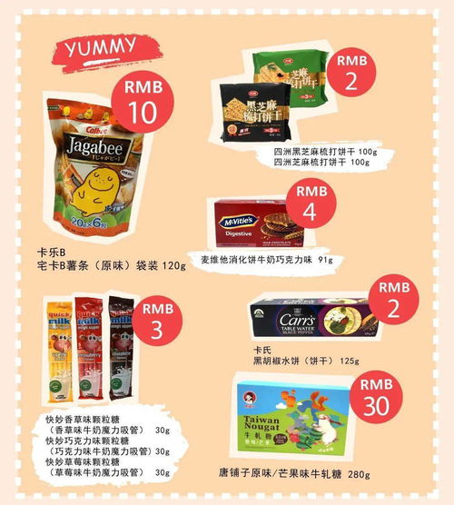 特卖场 super sale 人气美食 水果 日用品精选回馈季 全场1元起 10.28 11.3